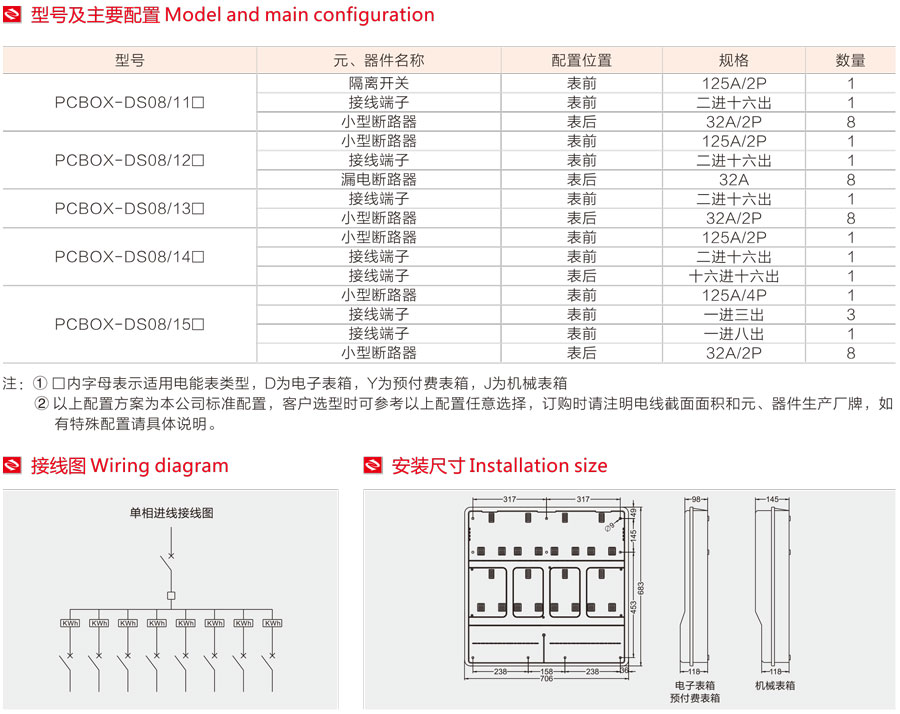 单相八表位电表箱型号、主要配置、接线图、安装尺寸 单相八表位电表箱型号、主要配置、接线图、安装尺寸